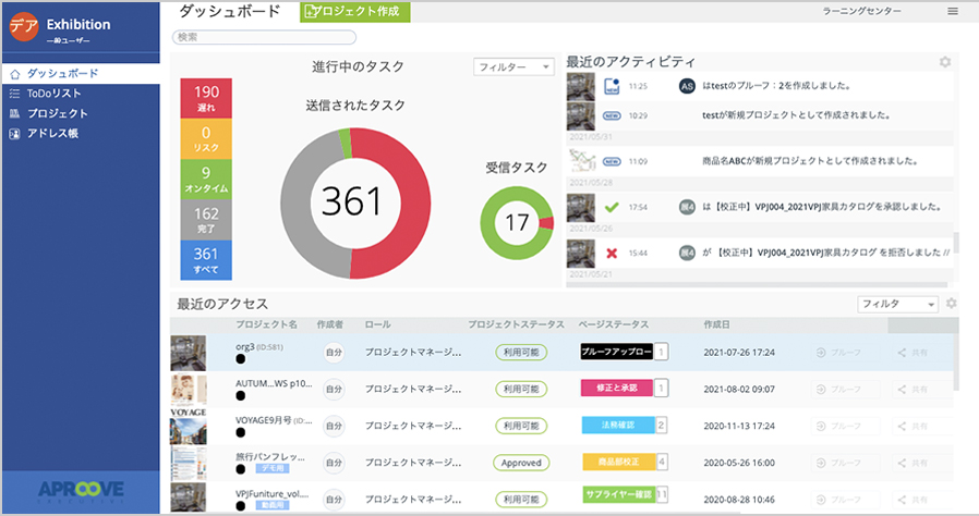 リアルタイム進行管理