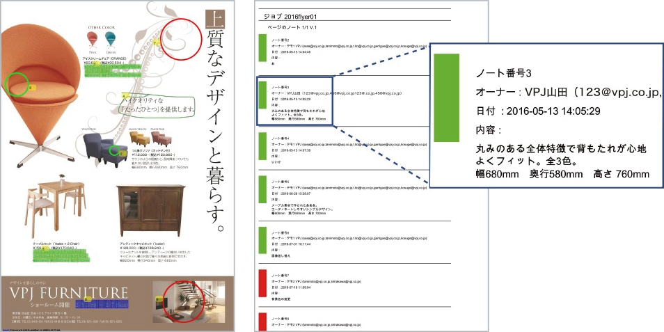 Webサイト校正